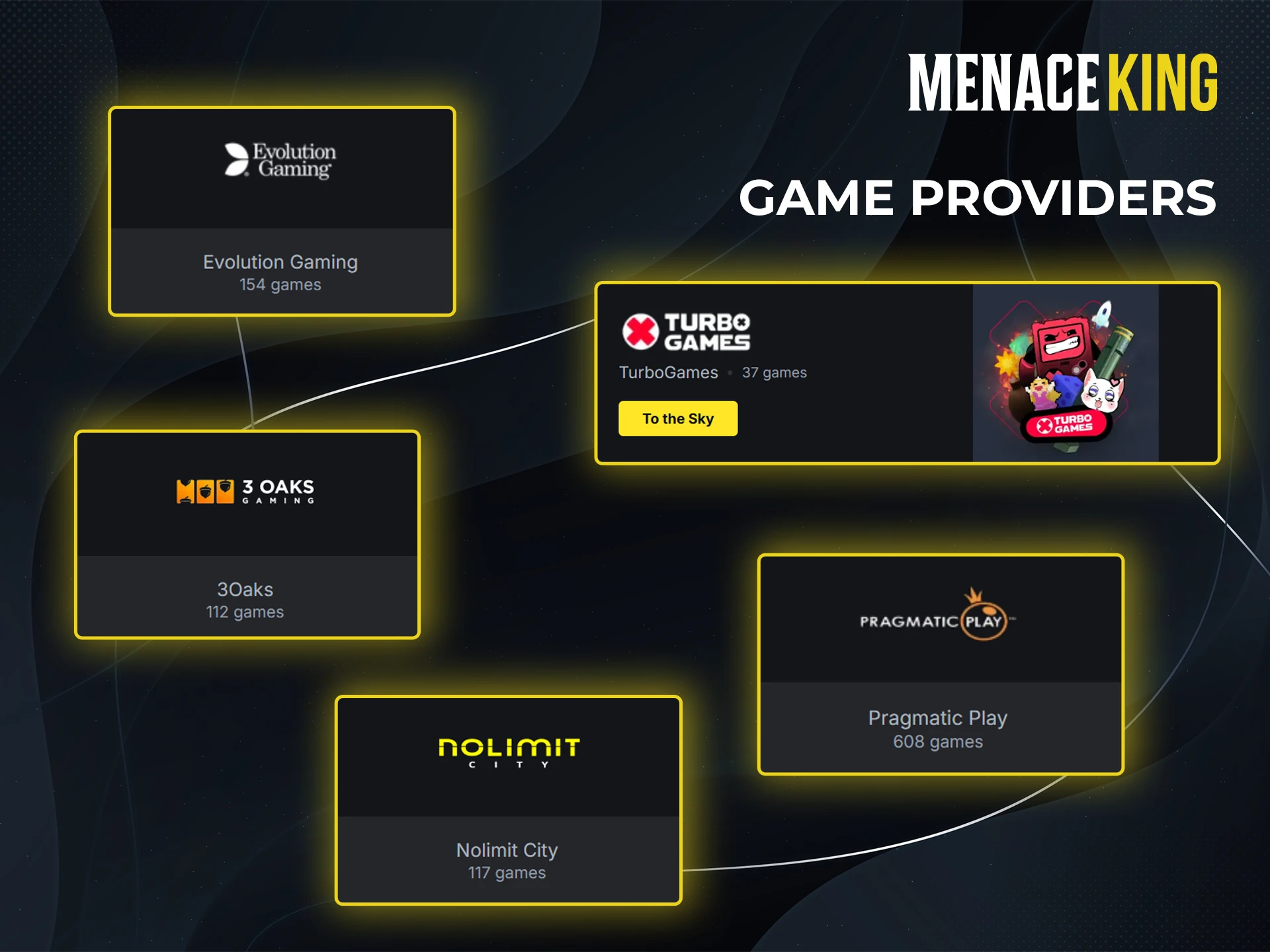 Find out about all the available gaming providers at Menace King Casino.
